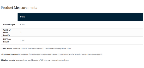 CornerStone® Custom Embroidered Canvas Cap - CS810